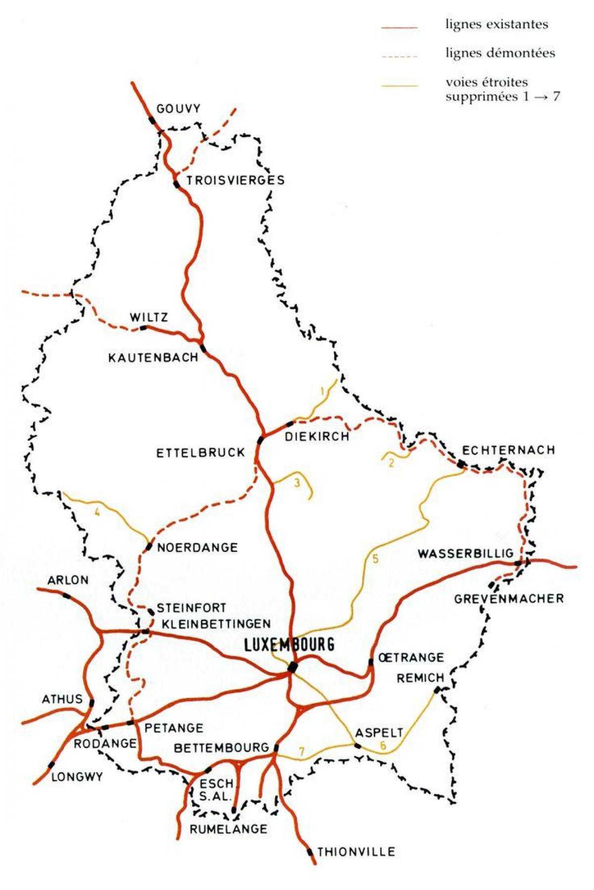 Luxemburgo ferrocarril mapa
